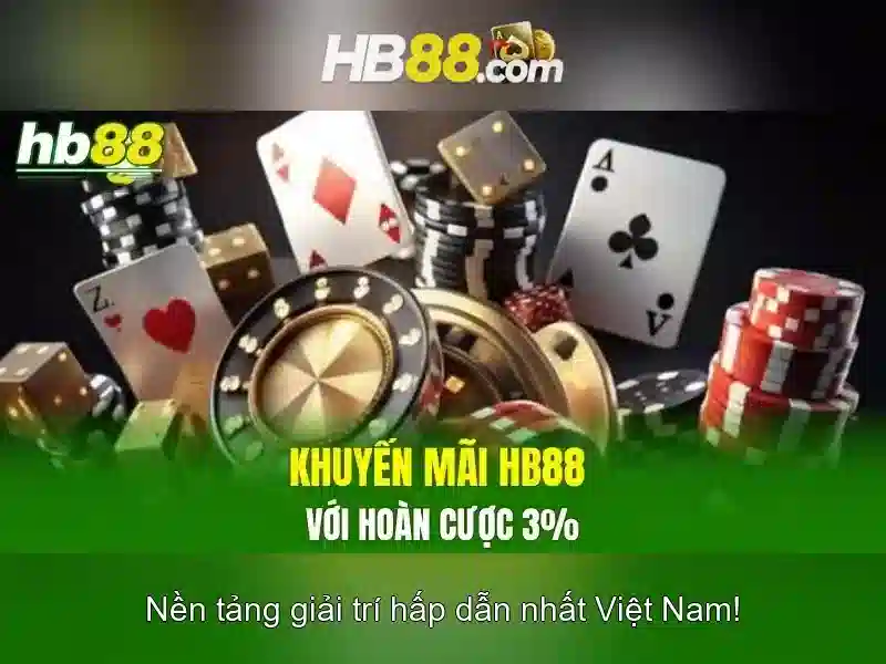 Hỗ trợ khách hàng và liên hệ