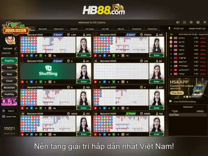 Giao diện nhà cái hoàn hảo